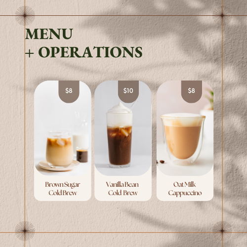 Menu + Operations